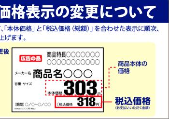 商品価格表示変更